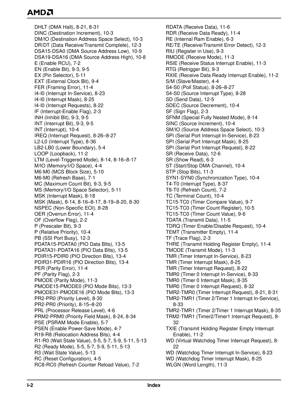 AMD Am186TMER, Am188TMER user manual Index 