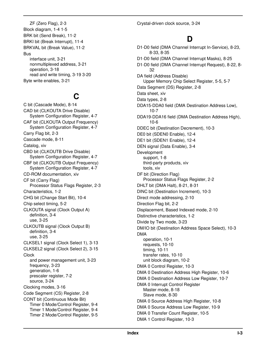 AMD Am188TMER, Am186TMER user manual Index 