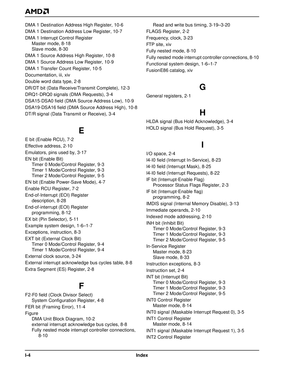 AMD Am186TMER, Am188TMER user manual Index 