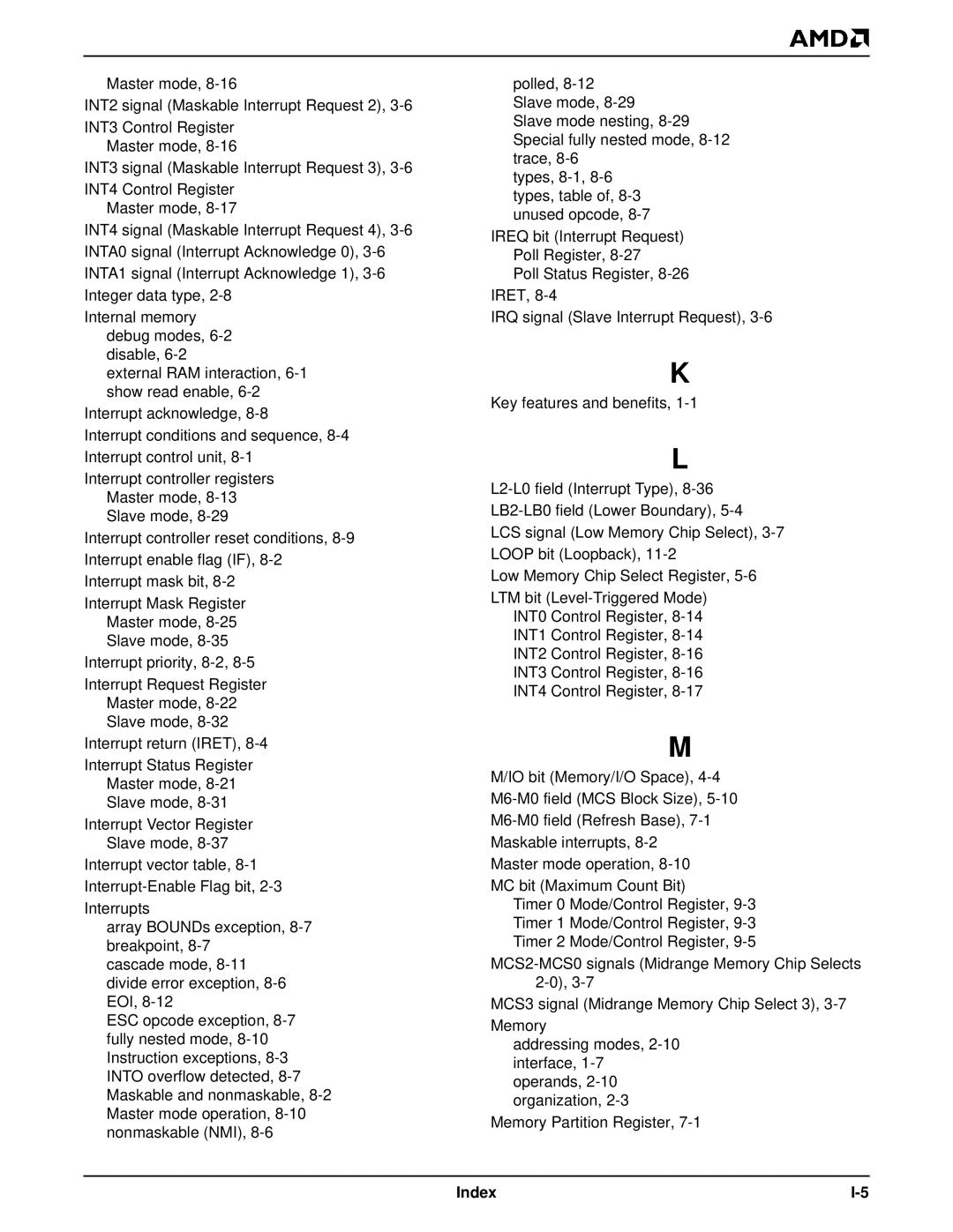 AMD Am188TMER, Am186TMER user manual Index 