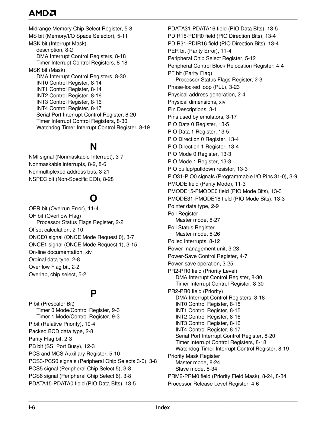 AMD Am186TMER, Am188TMER user manual Index 