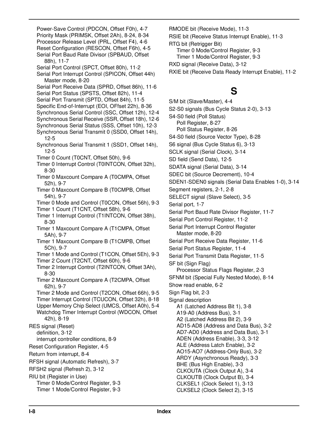 AMD Am186TMER, Am188TMER user manual Index 