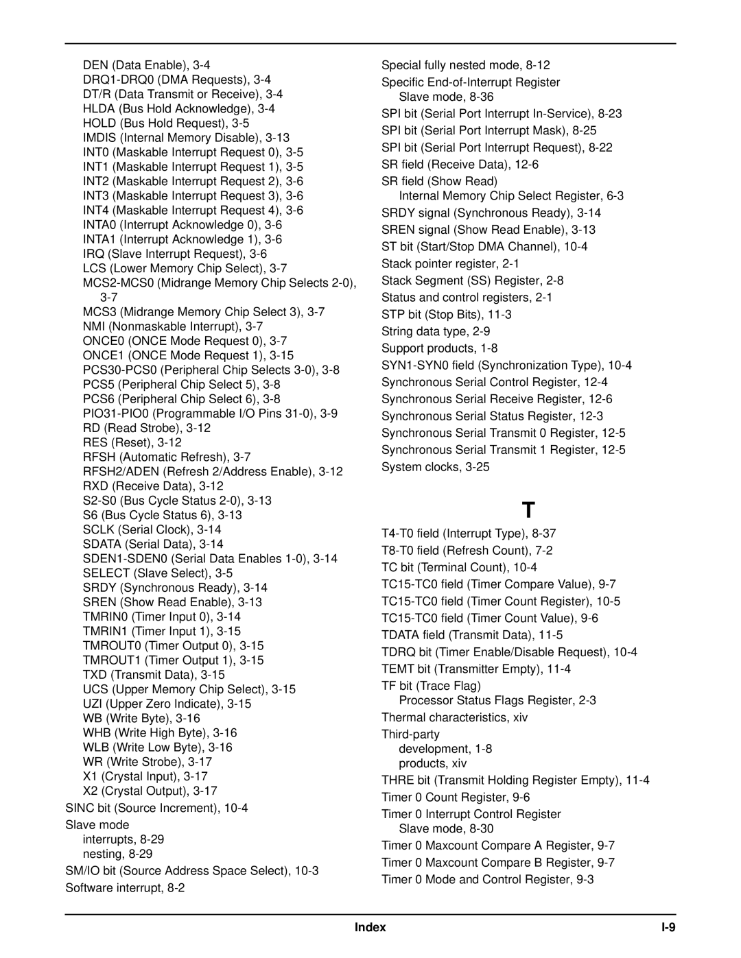 AMD Am188TMER, Am186TMER user manual Index 