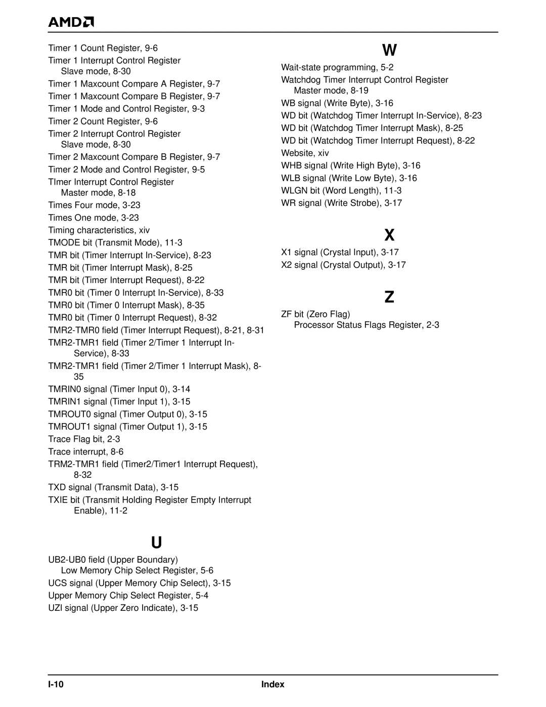 AMD Am186TMER, Am188TMER user manual Index 