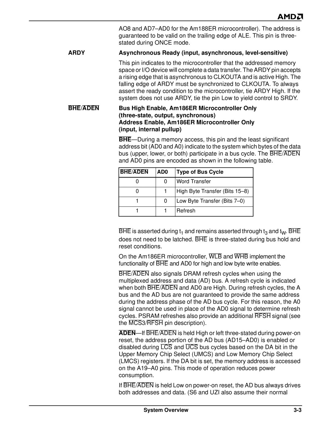 AMD Am188TMER Asynchronous Ready input, asynchronous, level-sensitive, Bus High Enable, Am186ER Microcontroller Only 