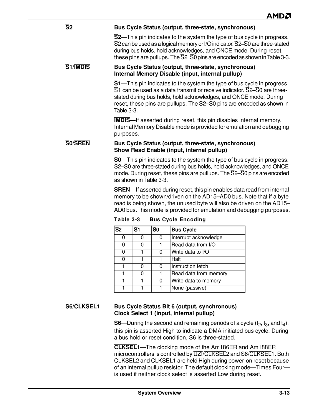 AMD Am188TMER, Am186TMER Bus Cycle Status output, three-state, synchronous, Internal Memory Disable input, internal pullup 