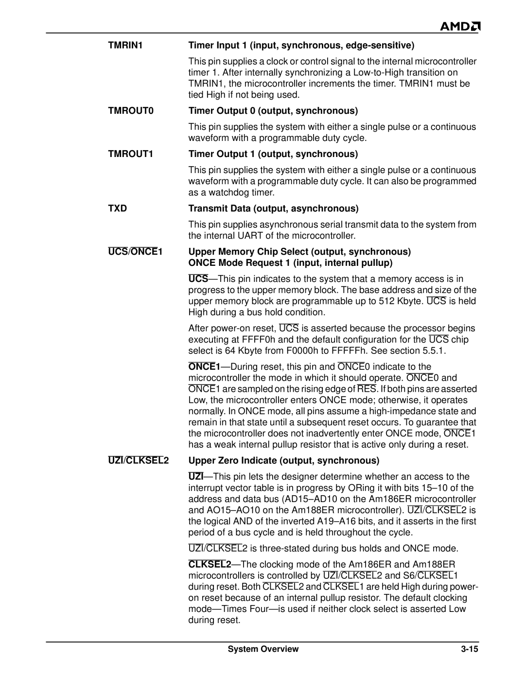 AMD Am188TMER, Am186TMER user manual Timer Input 1 input, synchronous, edge-sensitive, Timer Output 0 output, synchronous 