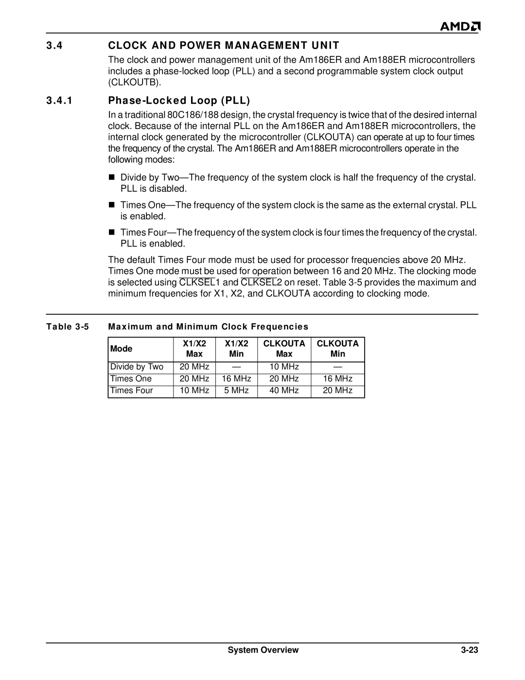 AMD Am188TMER Clock and Power Management Unit, Phase-Locked Loop PLL, Maximum and Minimum Clock Frequencies Mode X1/X2 