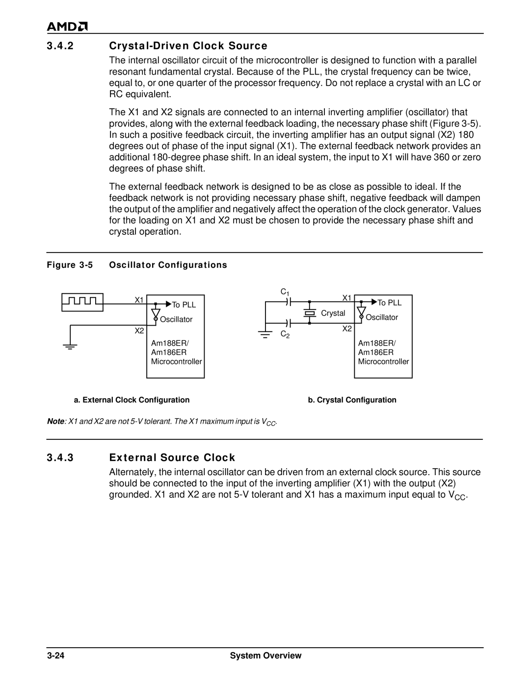 AMD Am186TMER, Am188TMER user manual Crystal-Driven Clock Source, External Source Clock 