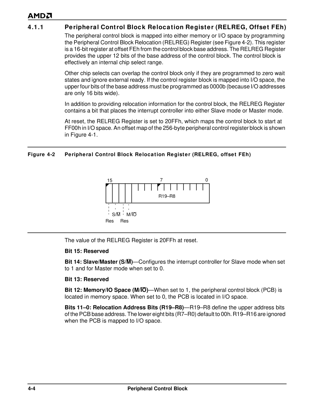 AMD Am186TMER, Am188TMER user manual Bit 15 Reserved, Bit 13 Reserved 