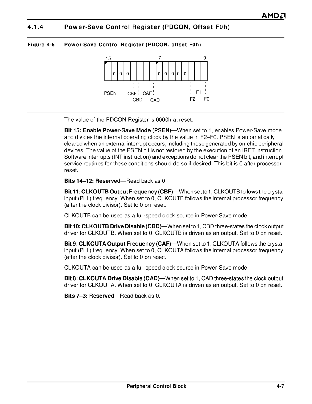 AMD Am188TMER, Am186TMER user manual Power-Save Control Register PDCON, Offset F0h, Bits 7-3 Reserved -Read back as 