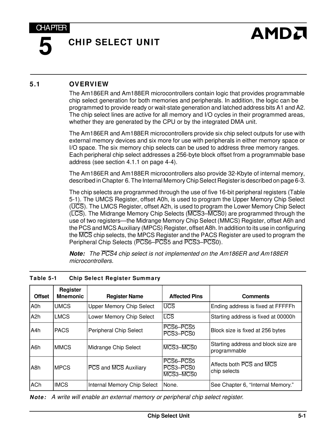 AMD Am188TMER, Am186TMER user manual Chip Select Unit 