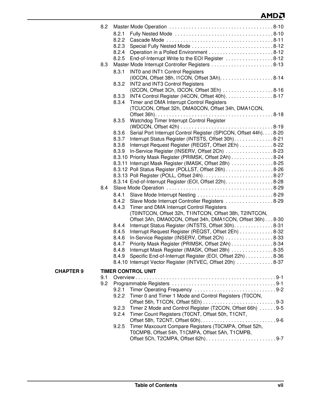 AMD Am188TMER, Am186TMER user manual Timer Control Unit 