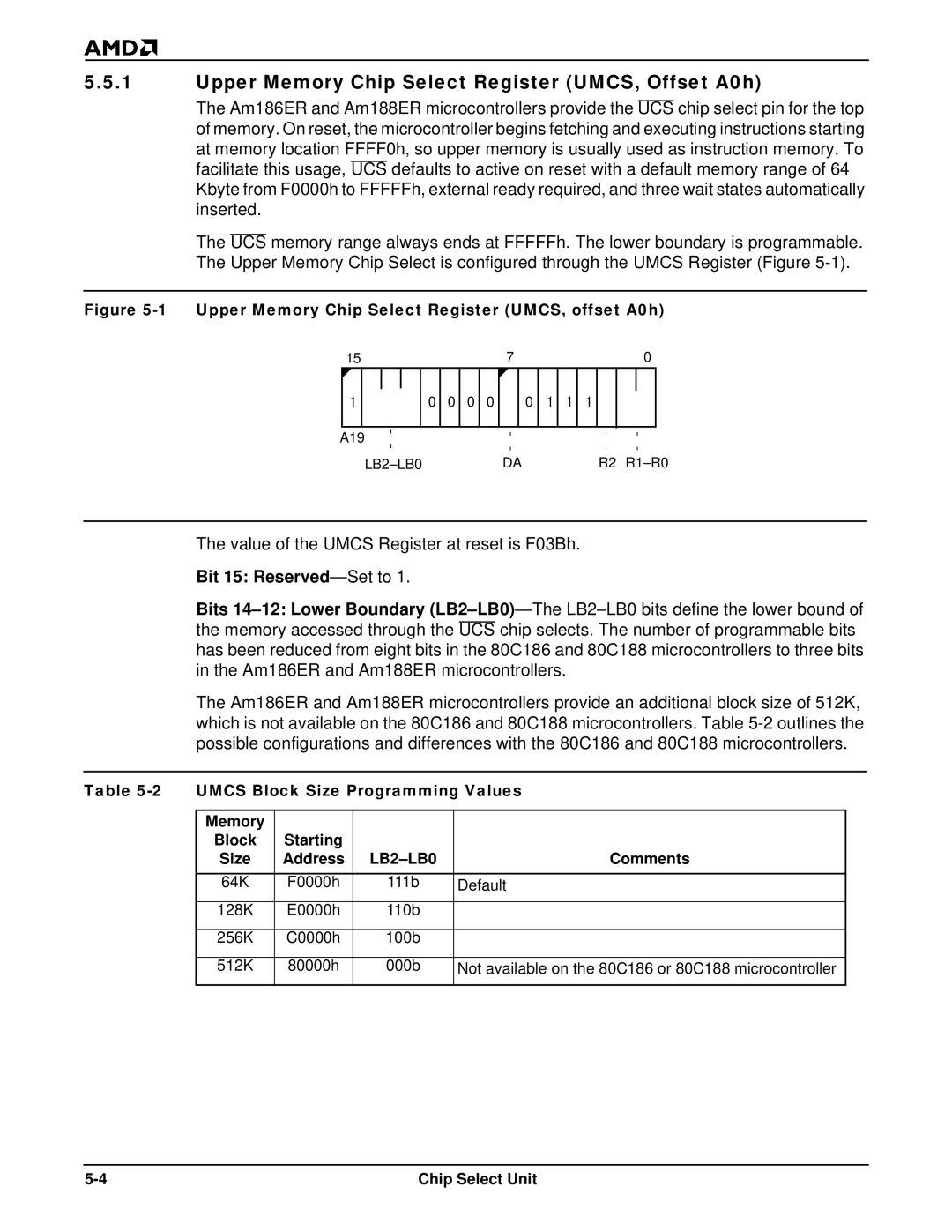 AMD Am186TMER Upper Memory Chip Select Register UMCS, Offset A0h, Bit 15 Reserved-Set to, Memory Block Starting, Address 