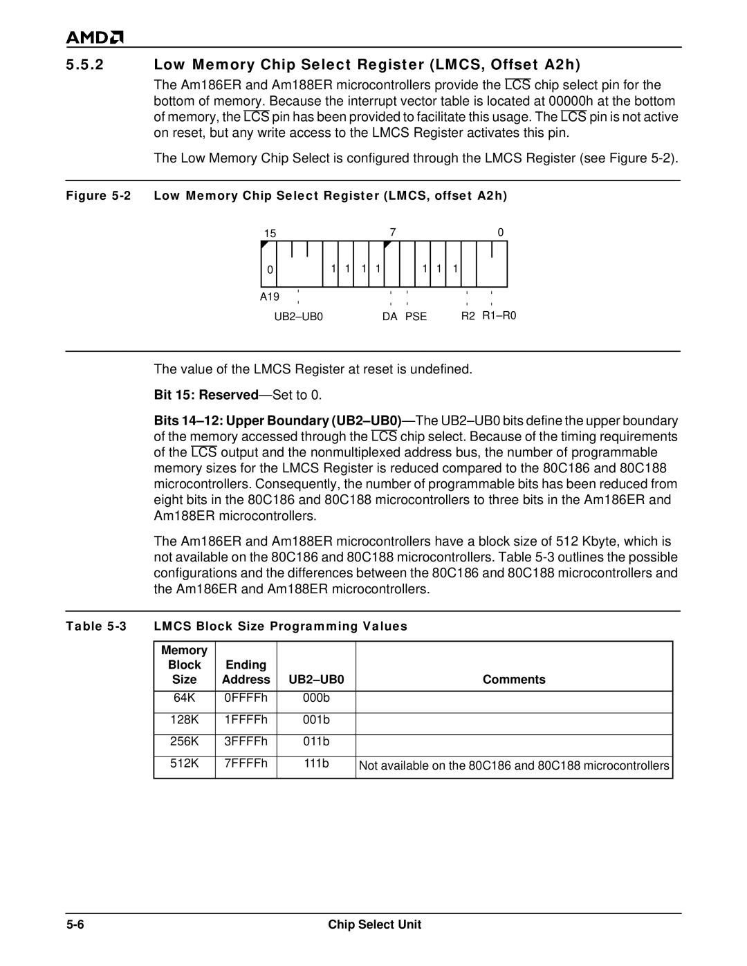 AMD Am186TMER Low Memory Chip Select Register LMCS, Offset A2h, Lmcs Block Size Programming Values, Memory Block Ending 