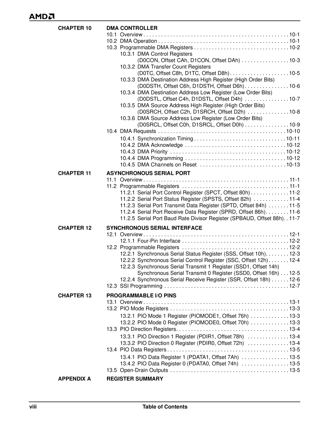 AMD Am186TMER, Am188TMER user manual Chapter DMA Controller, Viii Table of Contents 