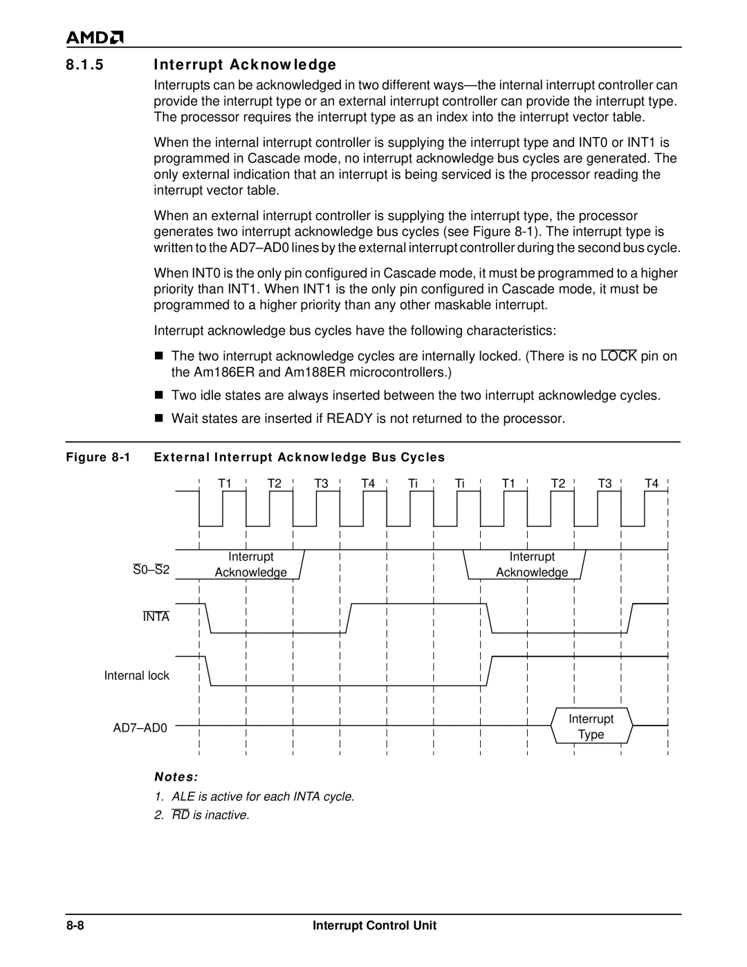 AMD Am186TMER, Am188TMER user manual External Interrupt Acknowledge Bus Cycles 