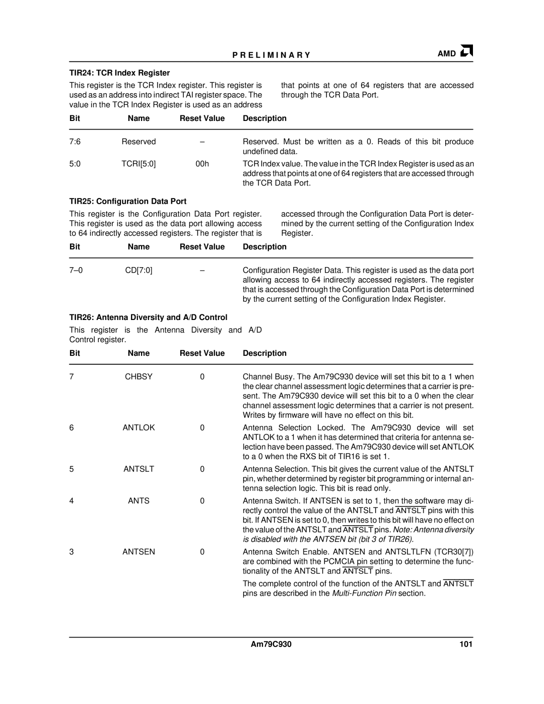 AMD manual TIR24 TCR Index Register, TIR25 Configuration Data Port, Bit Name Reset Value Description CD70, Am79C930 101 