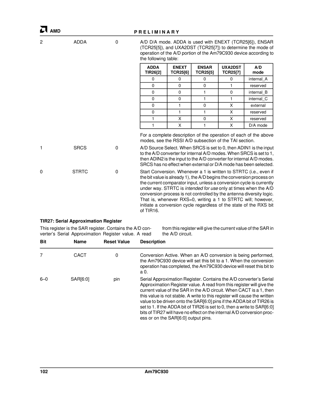 AMD Am79C930 manual Adda, Srcs, Strtc, TIR27 Serial Approximation Register, Cact 