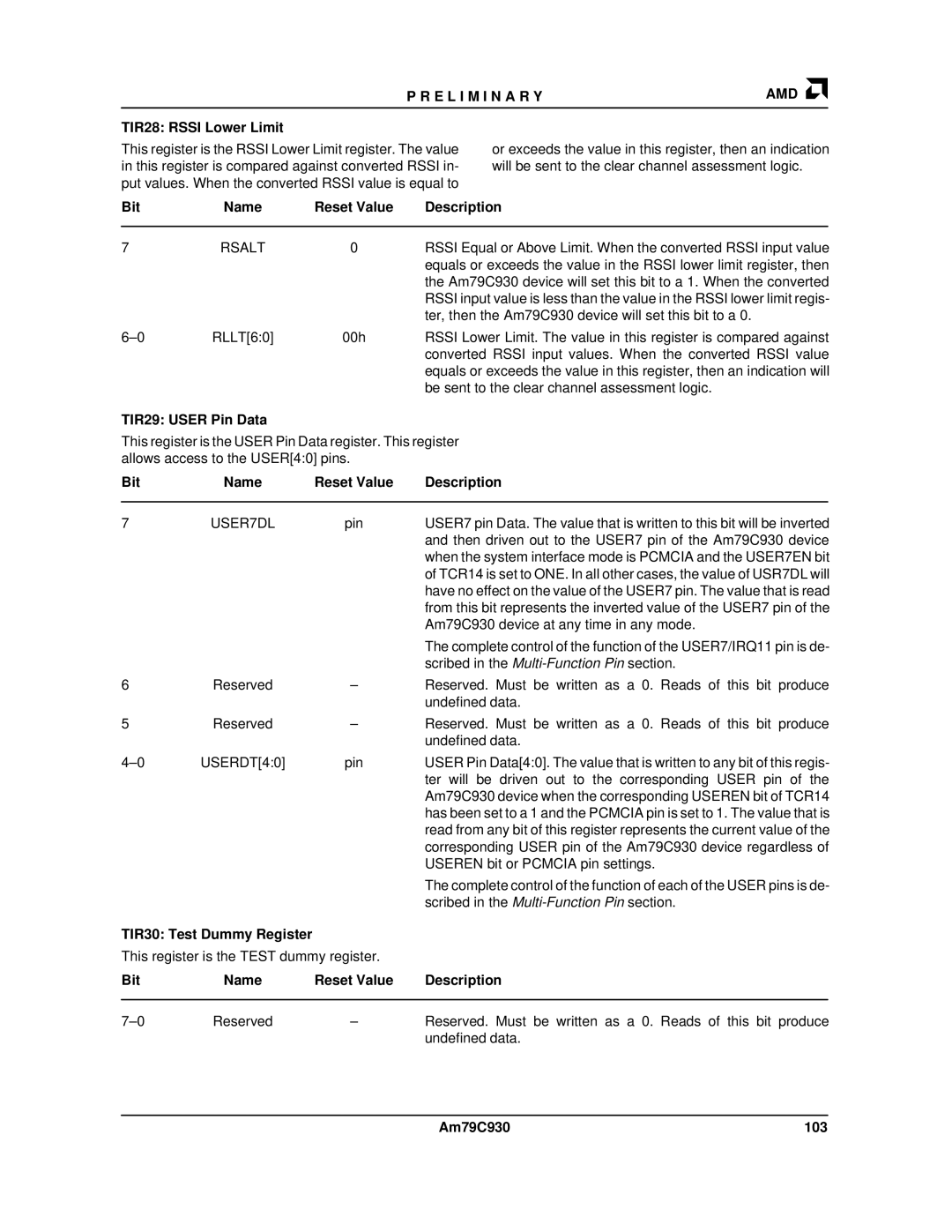 AMD manual TIR28 Rssi Lower Limit, TIR29 User Pin Data, TIR30 Test Dummy Register, Bit Name Reset Value, Am79C930 103 