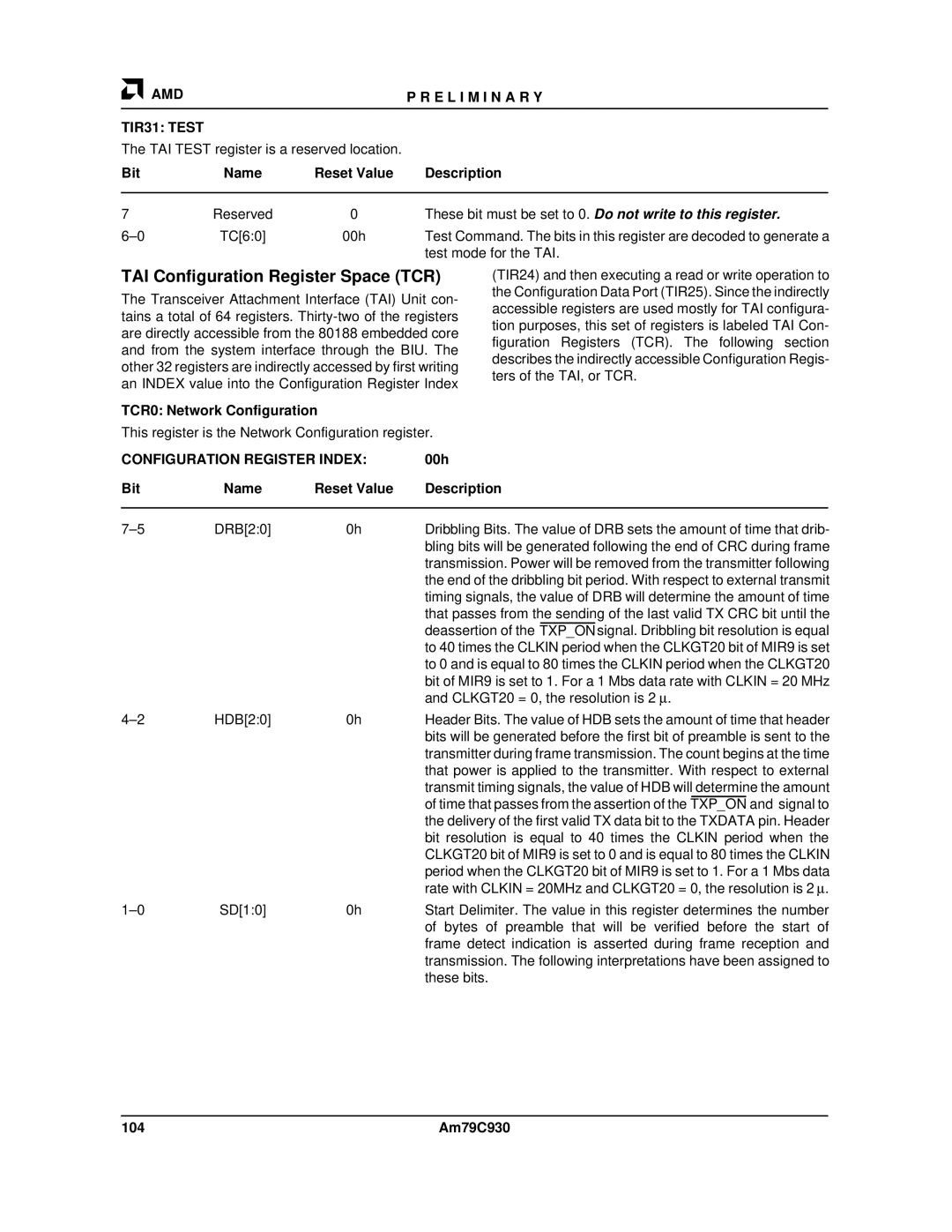 AMD Am79C930 manual TAI Configuration Register Space TCR, These bit must be set to 0. Do not write to this register 