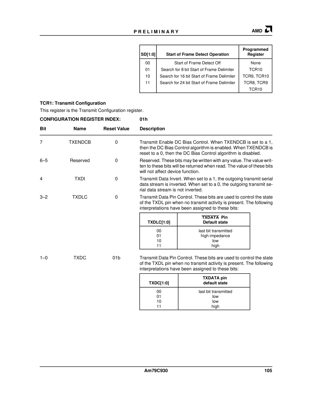 AMD manual TCR1 Transmit Configuration, 01h Bit Name Reset Value Description, Am79C930 105 