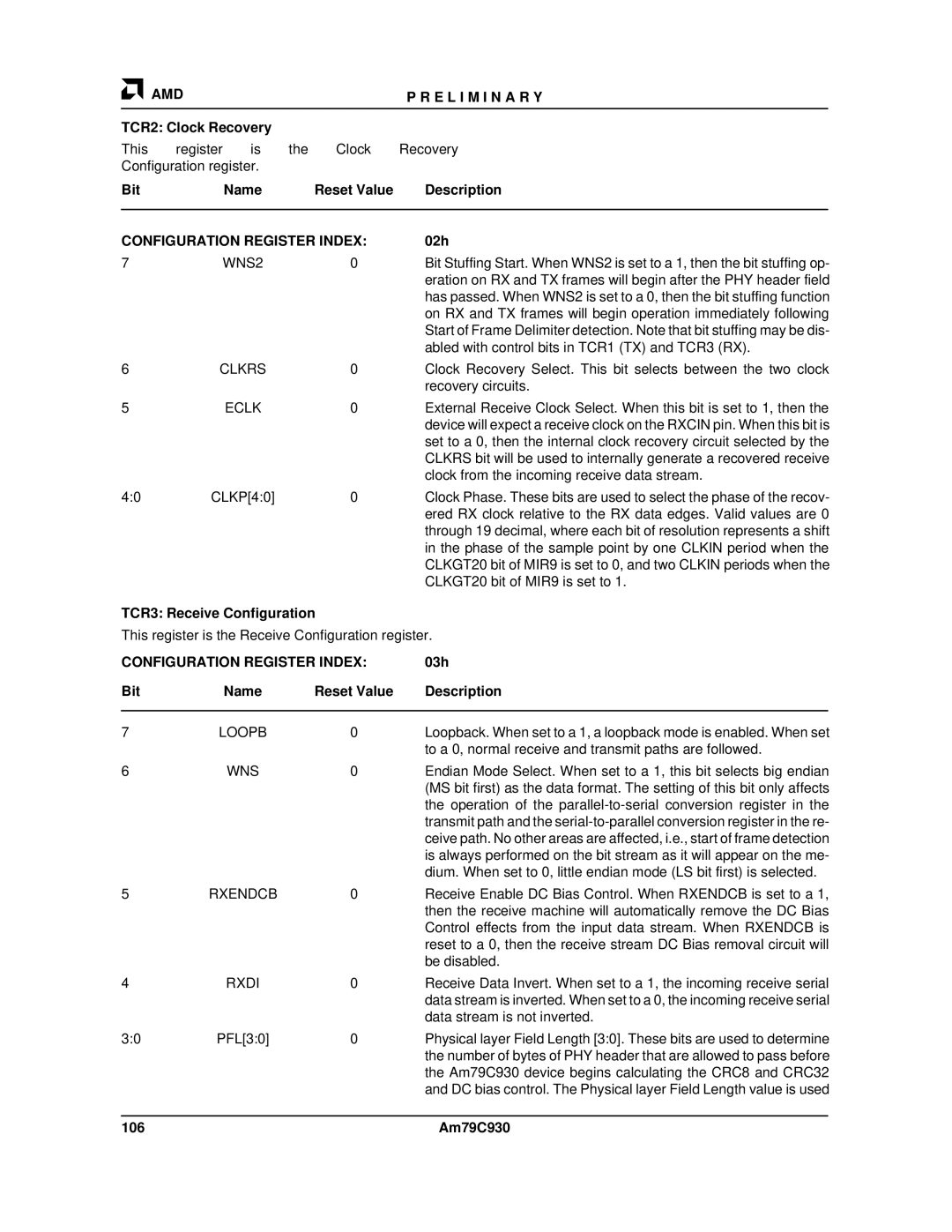 AMD Am79C930 manual TCR2 Clock Recovery, 02h, TCR3 Receive Configuration, 03h 