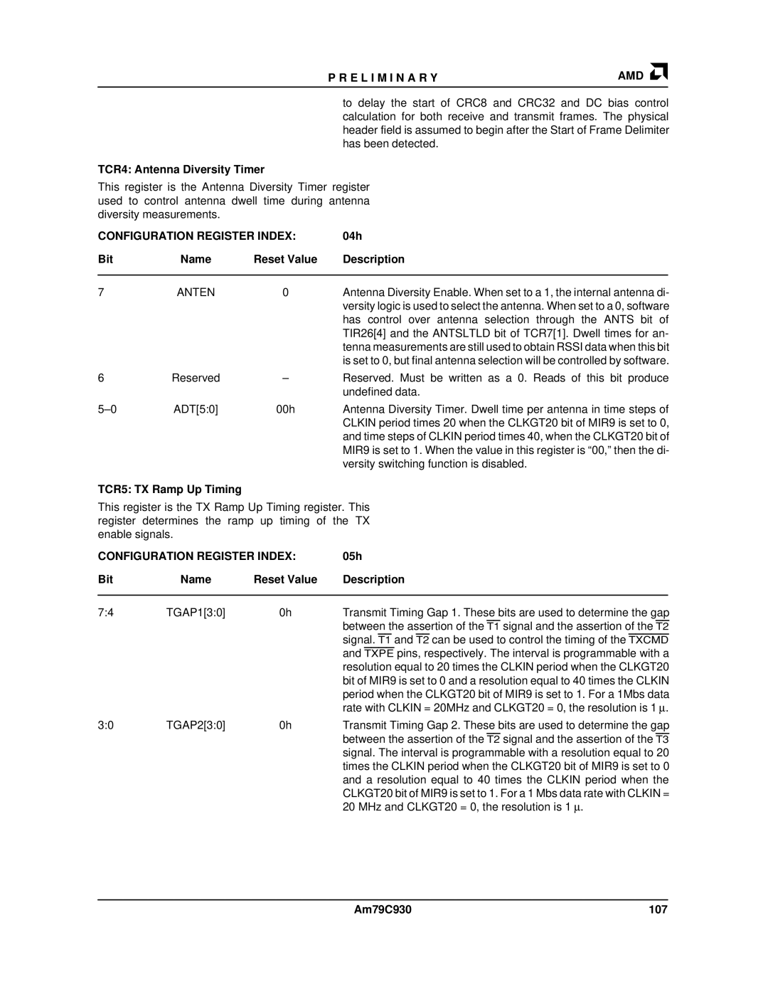 AMD manual TCR4 Antenna Diversity Timer, 04h, TCR5 TX Ramp Up Timing, 05h, Am79C930 107 