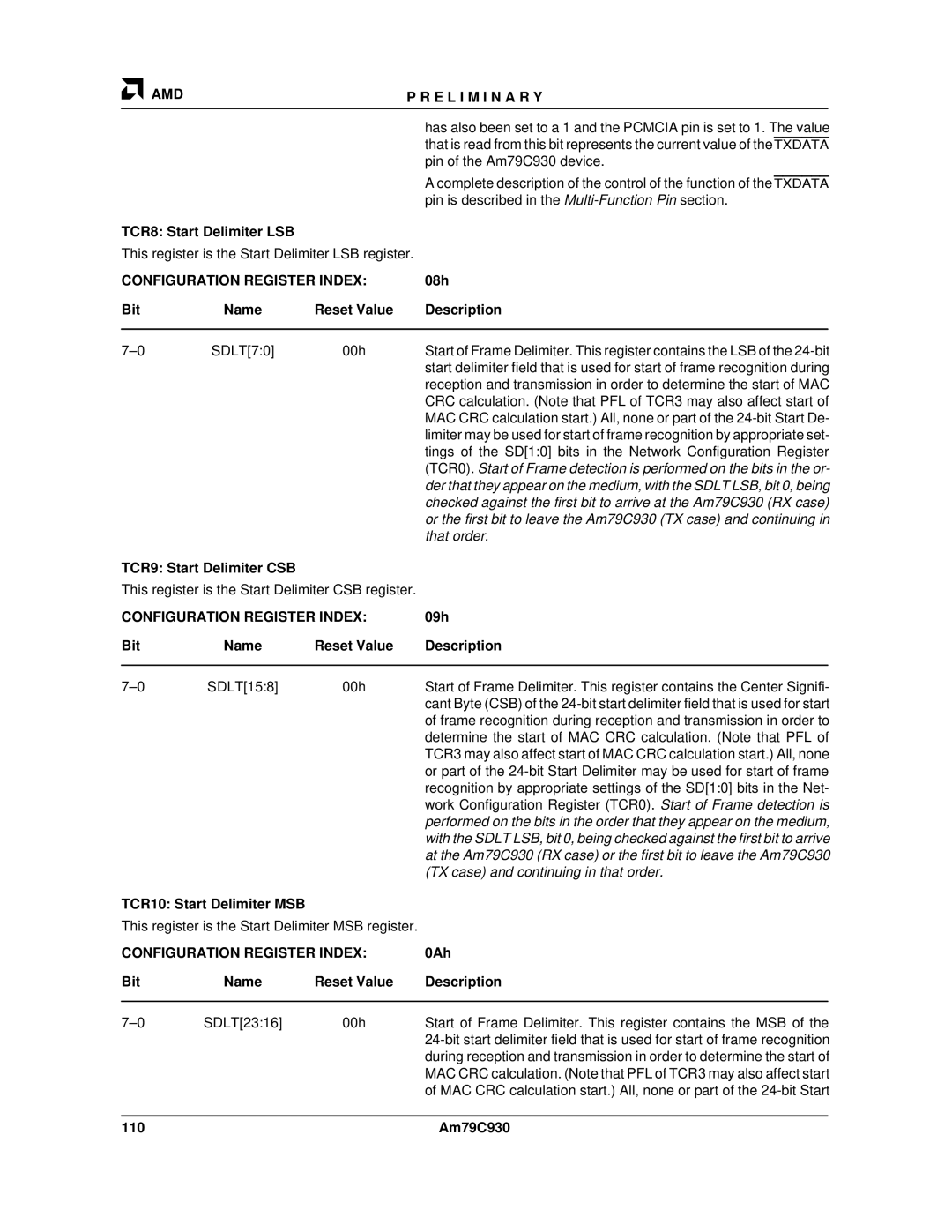 AMD Am79C930 TCR8 Start Delimiter LSB, 08h, Bit Name Reset Value Description SDLT70 00h, TCR9 Start Delimiter CSB, 09h 