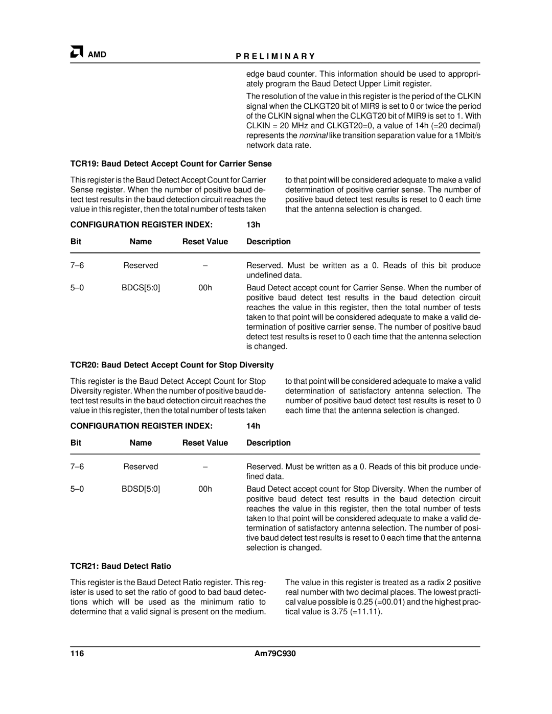 AMD Am79C930 manual TCR19 Baud Detect Accept Count for Carrier Sense, 13h, BDCS50, 14h, Fined data, BDSD50 