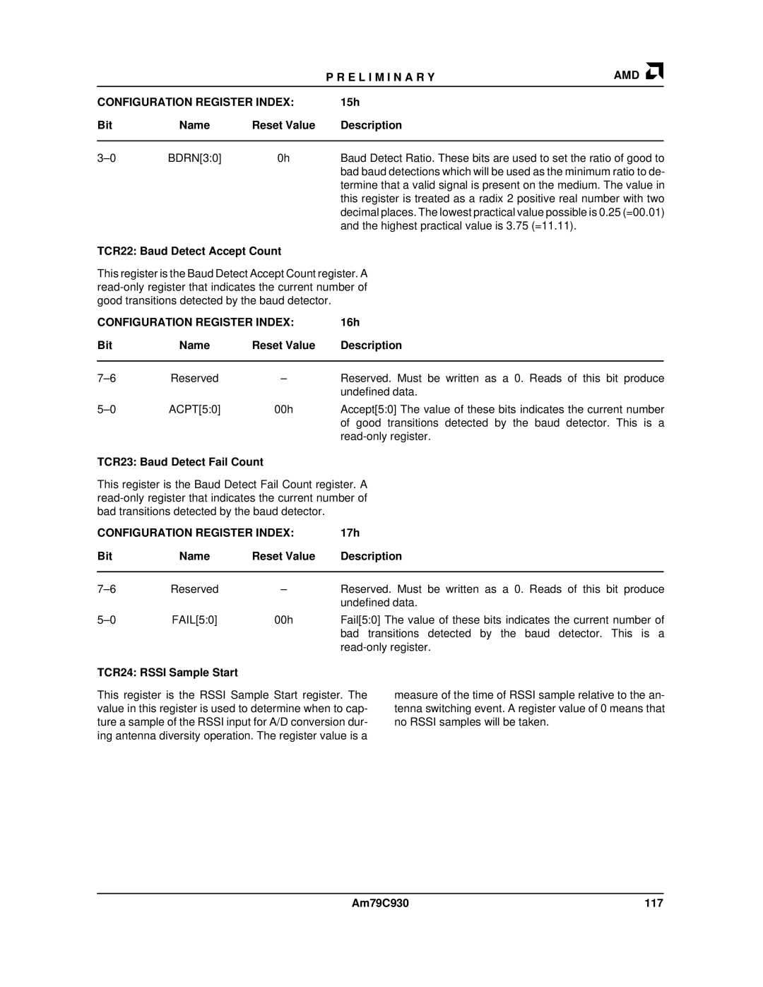 AMD manual 15h Bit Name Reset Value Description BDRN30, TCR22 Baud Detect Accept Count, 16h, 17h, Am79C930 117 