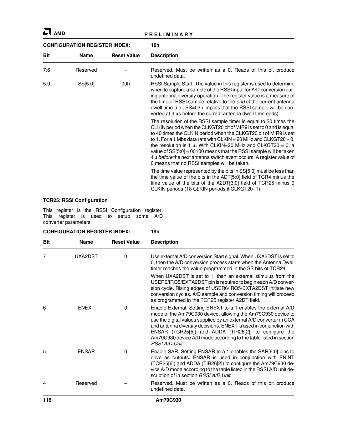 AMD Am79C930 manual 18h, SS50 00h, TCR25 Rssi Configuration, 19h 