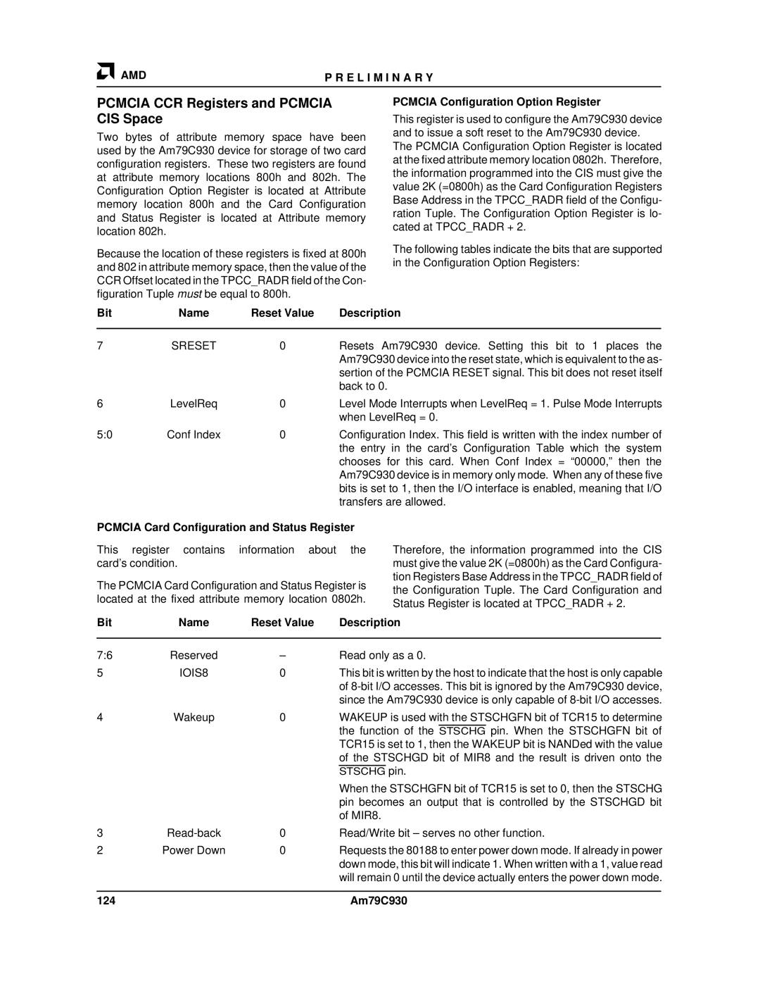 AMD Am79C930 manual Pcmcia CCR Registers and Pcmcia CIS Space, Pcmcia Configuration Option Register, Sreset, IOIS8 