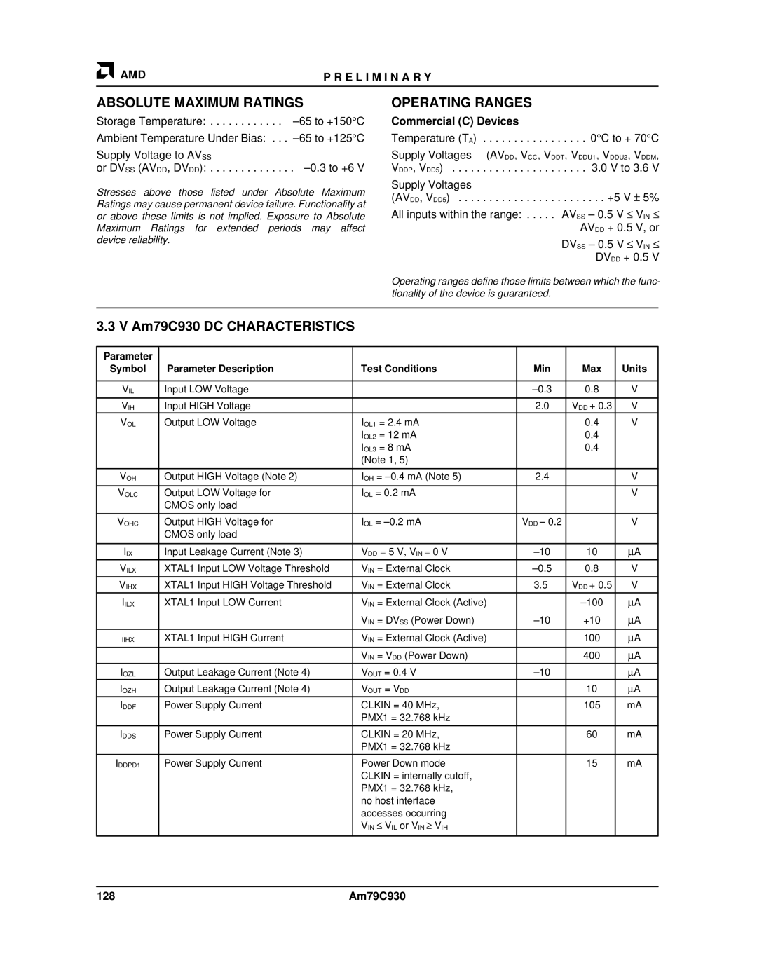 AMD Am79C930 manual Absolute Maximum Ratings, Temperature TA C to + 70C Supply Voltages, VDDP, VDD5, To 3.6 