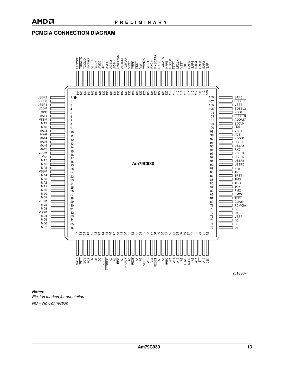 AMD Am79C930 manual Pcmcia Connection Diagram 