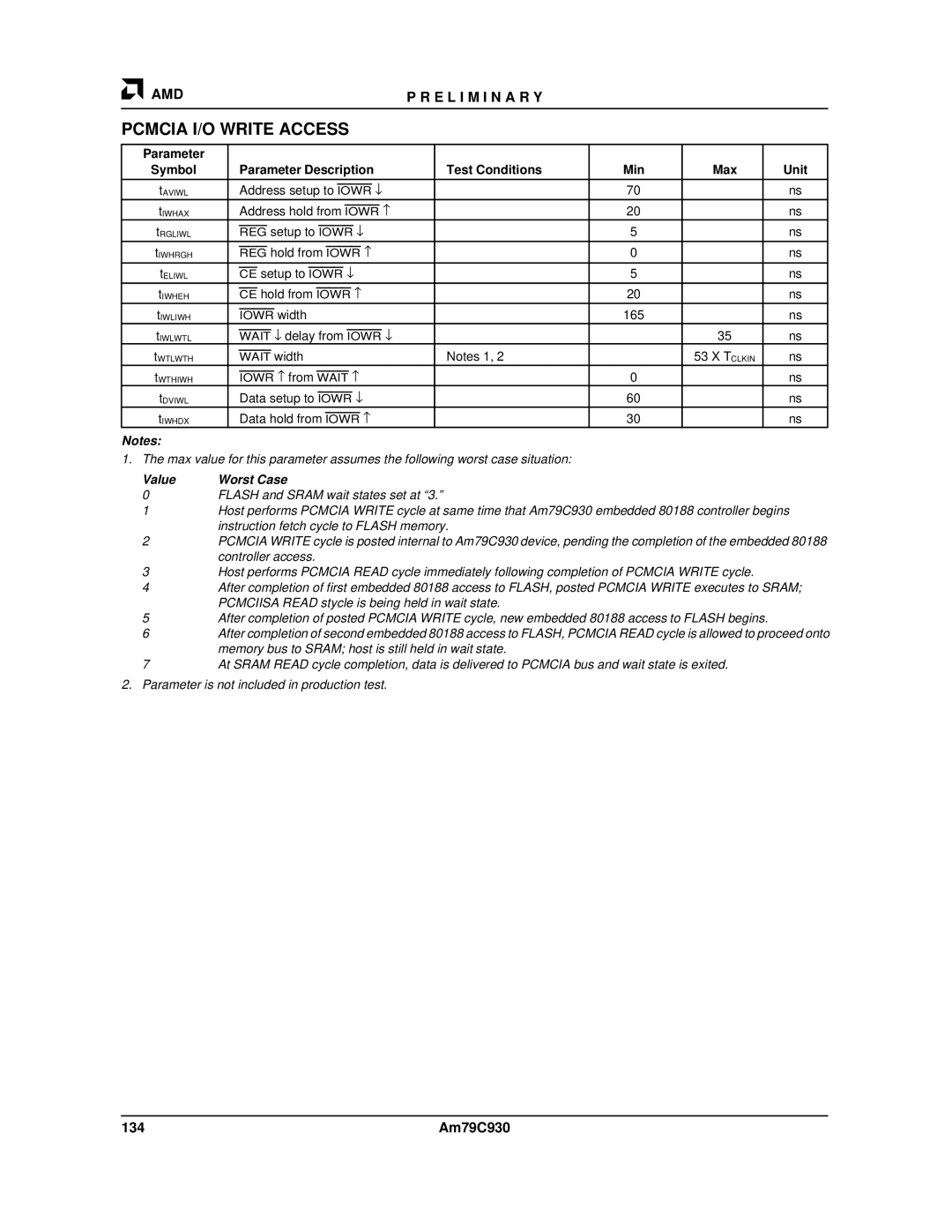 AMD Am79C930 manual Pcmcia I/O Write Access, 134 