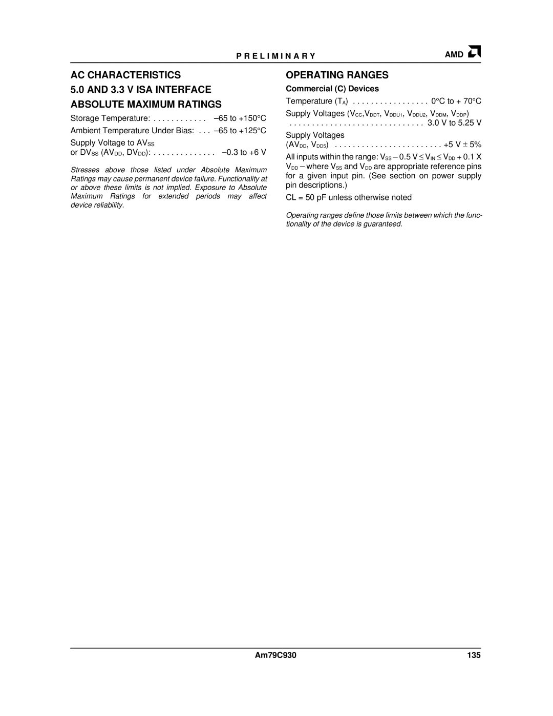 AMD manual Operating Ranges, Am79C930 135 