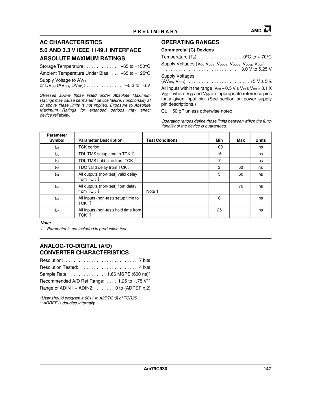 AMD manual ANALOG-TO-DIGITAL A/D Converter Characteristics, Am79C930 147, Tck 