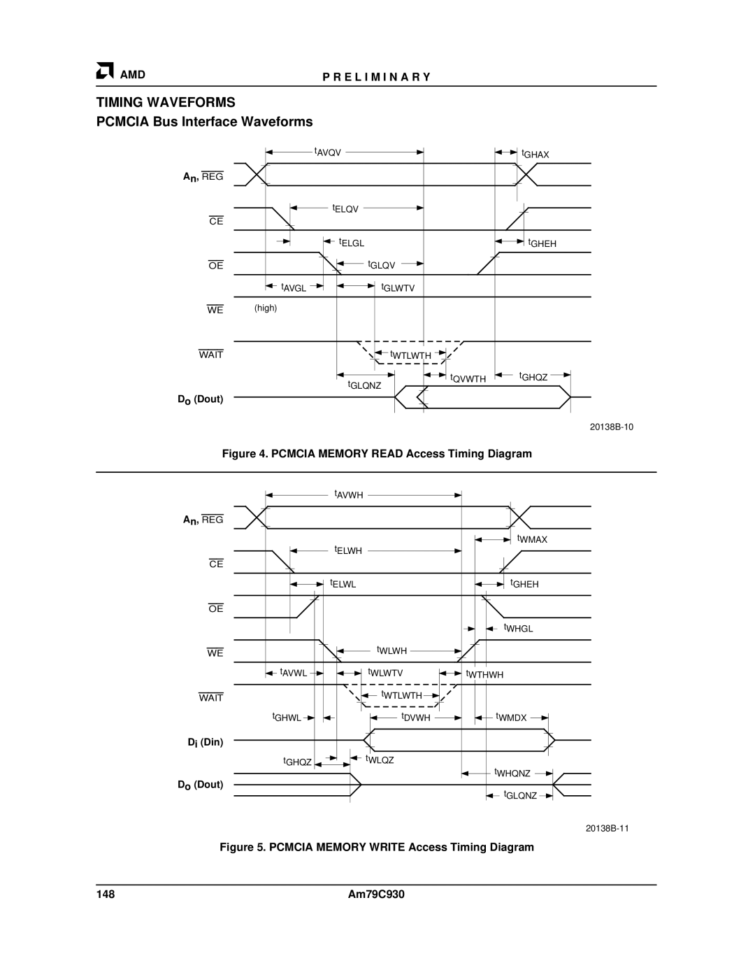 AMD Am79C930 manual Timing Waveforms, Pcmcia Bus Interface Waveforms, Reg, Din, 148 