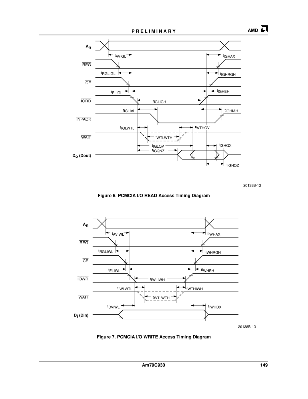 AMD Am79C930 manual Pcmcia I/O Read Access Timing Diagram 