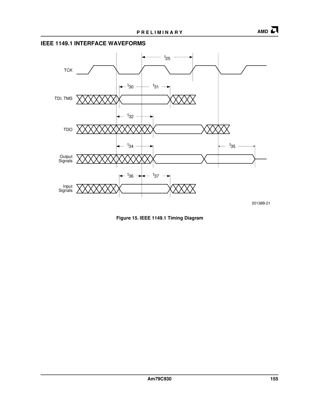 AMD manual Ieee 1149.1 Interface Waveforms, Am79C930 155, Tdi, Tms 