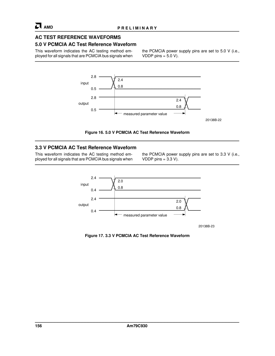 AMD Am79C930 manual AC Test Reference Waveforms, Pcmcia AC Test Reference Waveform, 156 