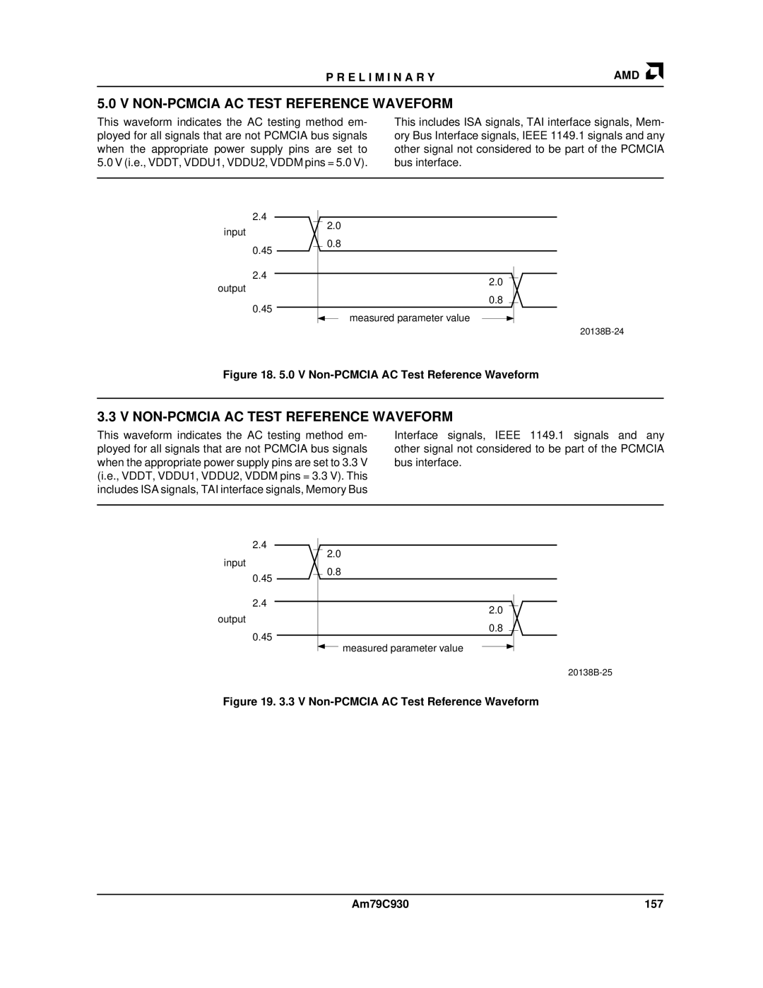 AMD Am79C930 manual NON-PCMCIA AC Test Reference Waveform, V Non-PCMCIA AC Test Reference Waveform 