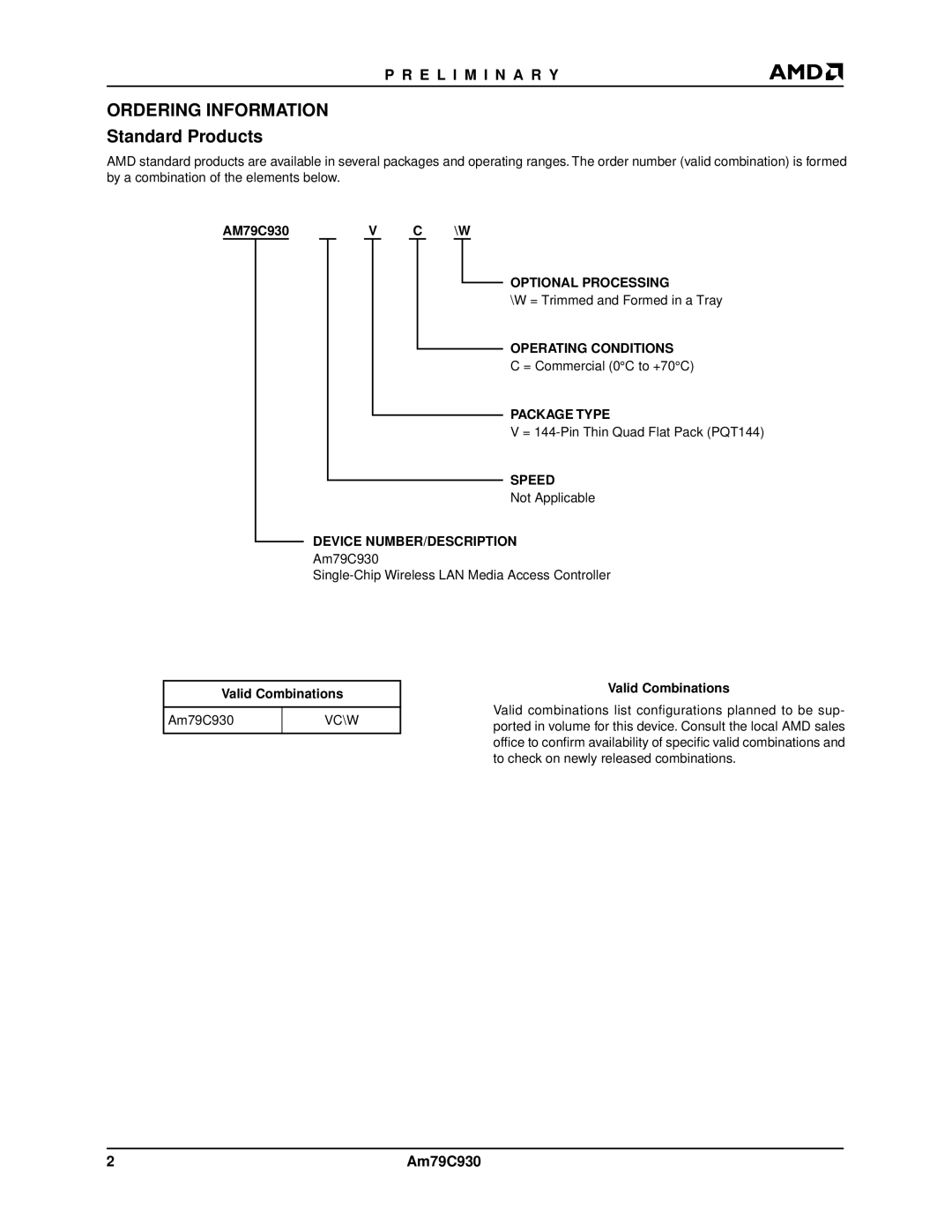 AMD Am79C930 manual Optional Processing, Operating Conditions, Package Type, Speed, Device NUMBER/DESCRIPTION 