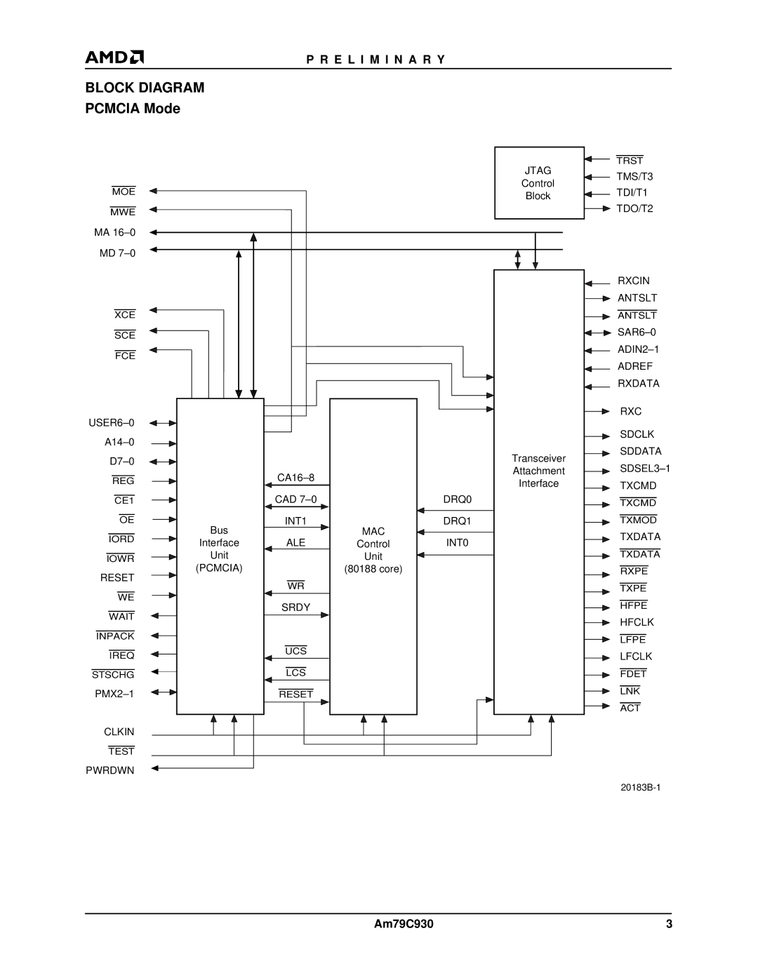 AMD Am79C930 manual Jtag Trst TMS/T3, Adref, Rxdata, Rxc, Sdclk, Sddata, SDSEL3-1, DRQ0 Txcmd, Reset Pcmcia 