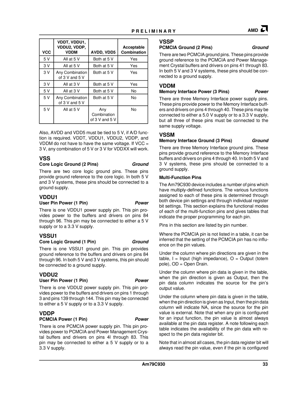 AMD Am79C930 manual VDDU1, VSSU1, VDDU2, Vddp, Vssp, Vddm, Vssm 