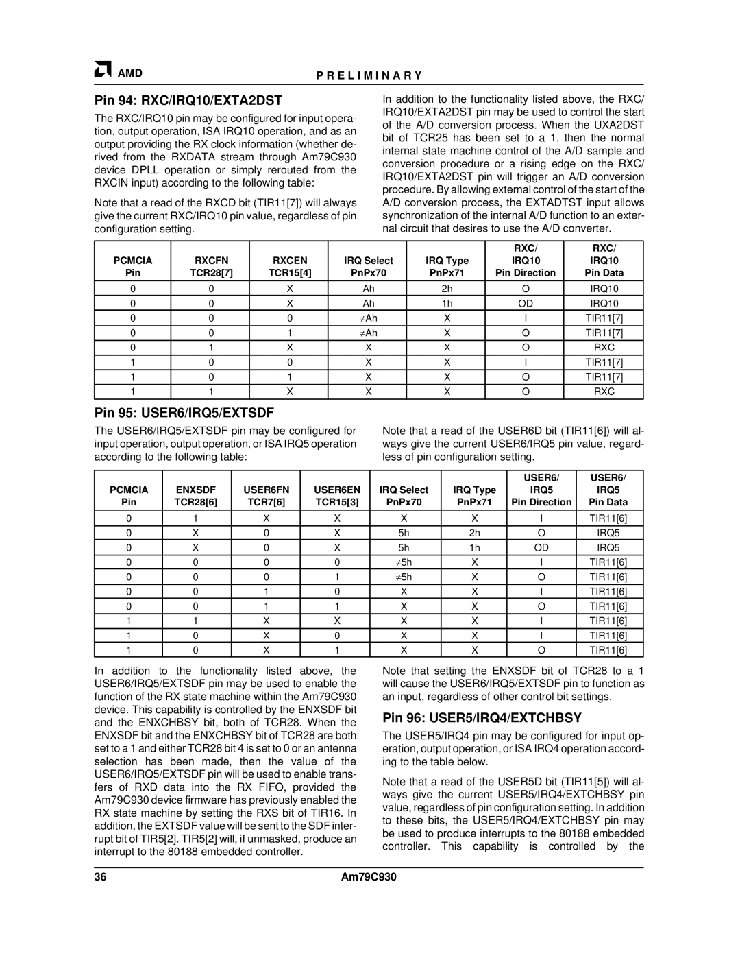 AMD Am79C930 manual Pin 94 RXC/IRQ10/EXTA2DST, Pin 95 USER6/IRQ5/EXTSDF, Pin 96 USER5/IRQ4/EXTCHBSY 