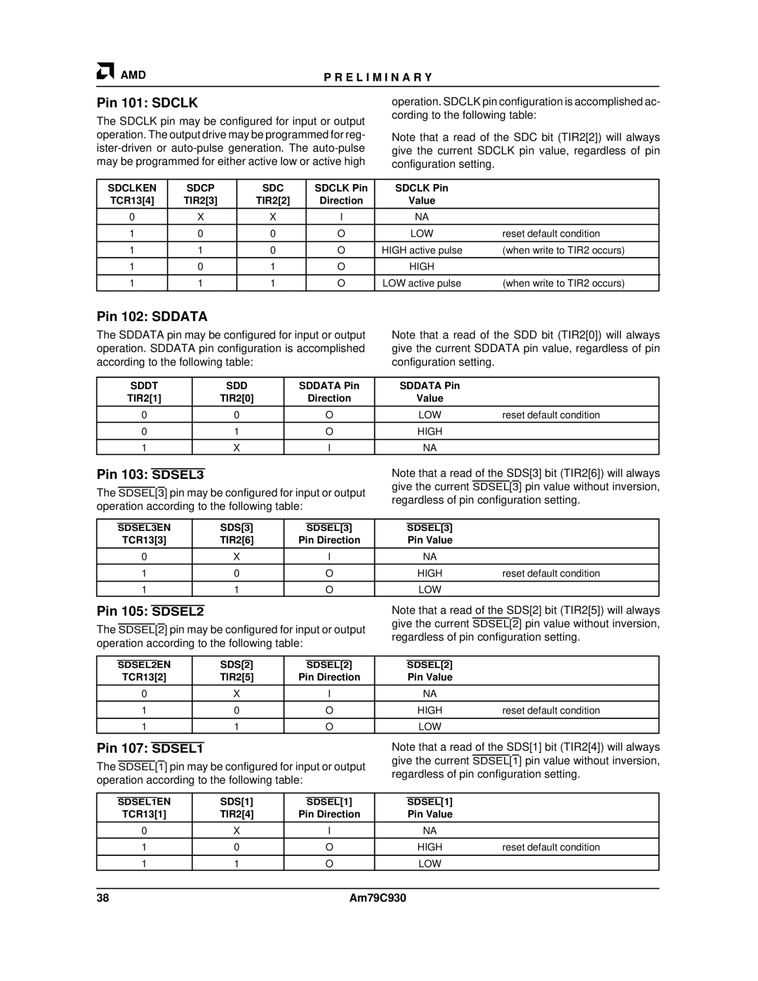 AMD Am79C930 manual Pin 101 Sdclk, Pin 102 Sddata, Pin 103 SDSEL3, Pin 105 SDSEL2, Pin 107 SDSEL1 