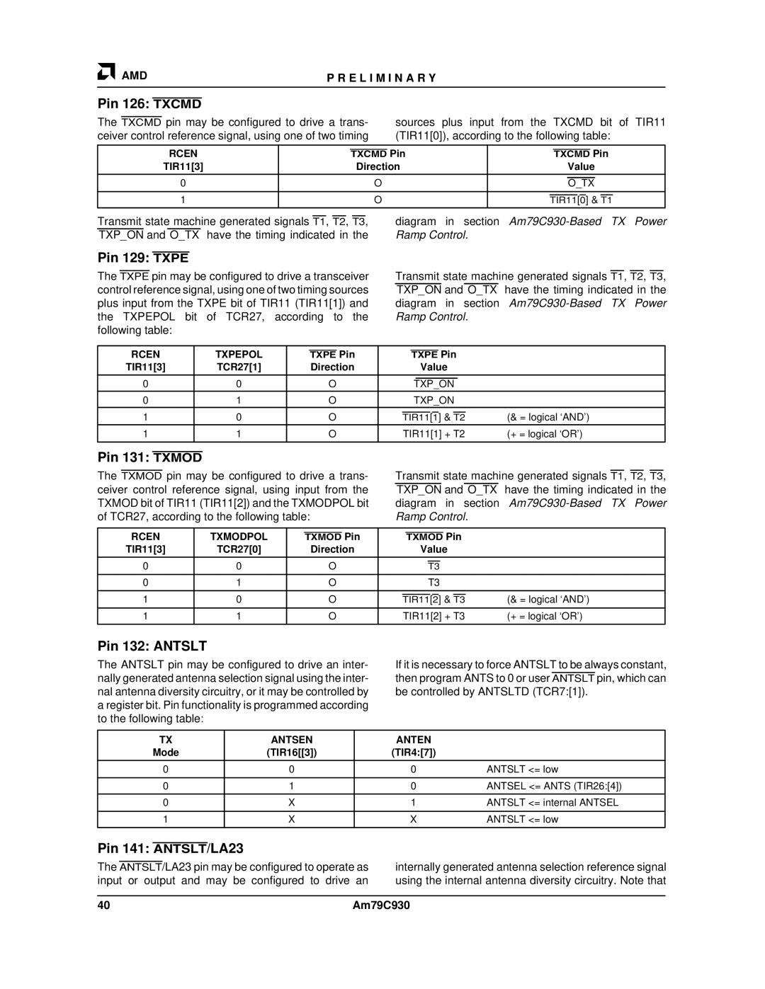 AMD Am79C930 manual Pin 126 Txcmd, Pin 129 Txpe, Pin 131 Txmod, Pin 132 Antslt, Pin 141 ANTSLT/LA23 