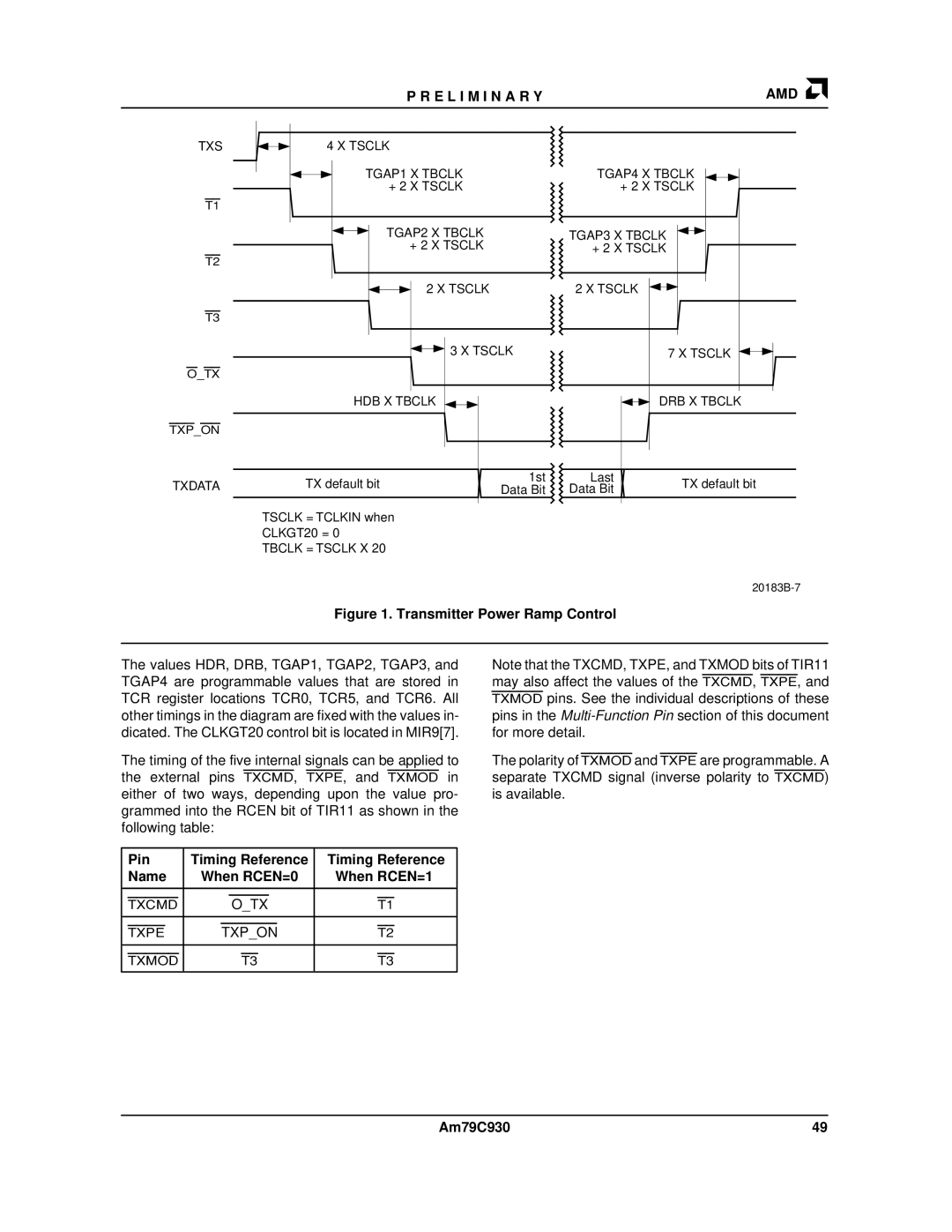 AMD Am79C930 manual Pin Timing Reference Name When RCEN=0 When RCEN=1, Tbclk = Tsclk X 